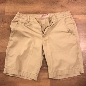 Men’s shorts